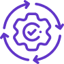 Simple API & SDK Integrations