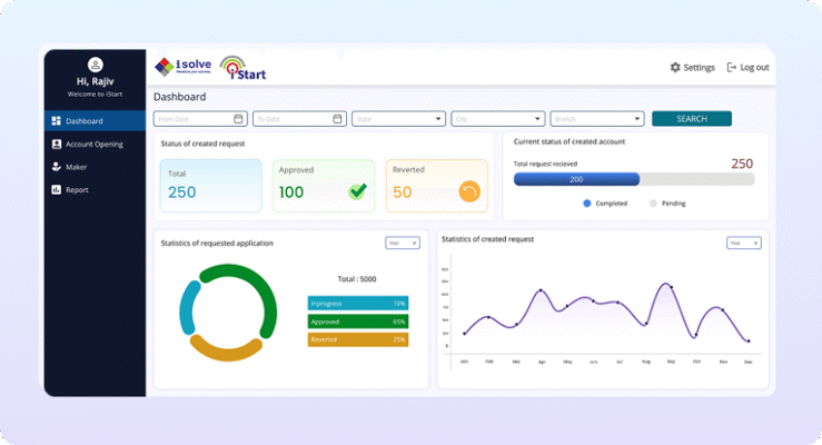 Digital Customer Onboarding & KYC Compliance Solutions for BFSI | iSolve