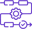Configurable Workflows