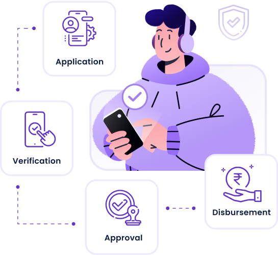 iStart Loan Origination System (LOS) Platform Header_illus