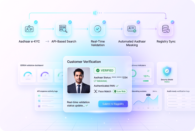 AI-Powered CKYC Compliance Platform 2.0
